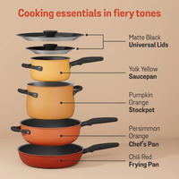 Meyer Accent Series 6 Piece Spark Essential Set | Cookware | Napev UK